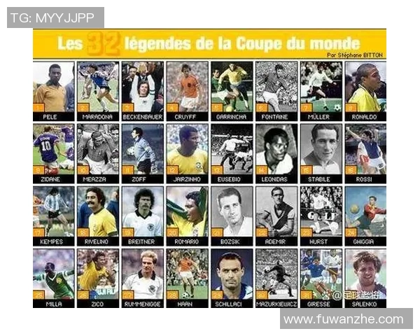 追溯绿茵传奇足坛史前巨星的辉煌与永恒风采