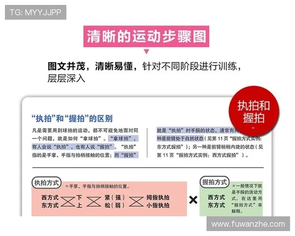 羽毛球新手必看：全面提升个人能力的入门技巧与训练方法指南