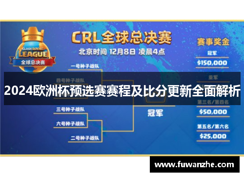 2024欧洲杯预选赛赛程及比分更新全面解析